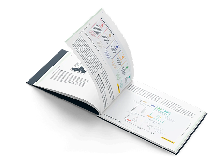 Premium Printing Products